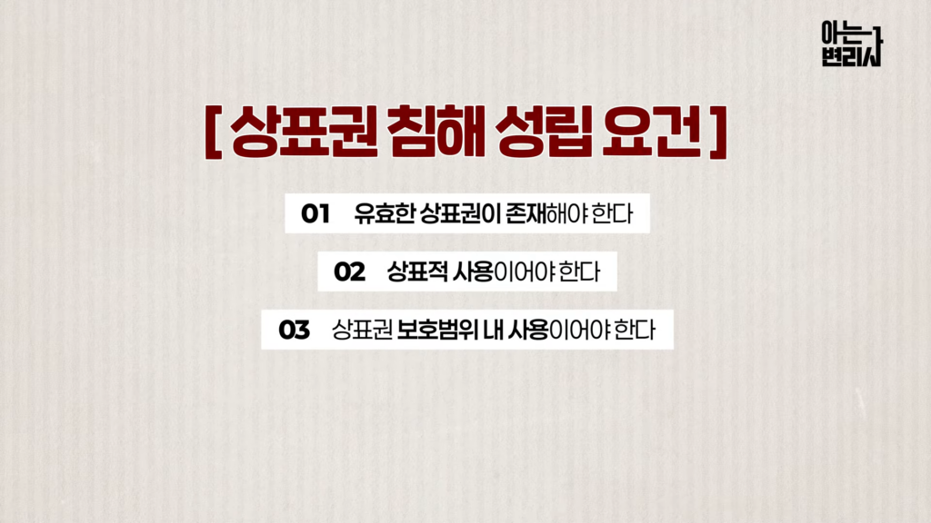 상표법위반 벌금